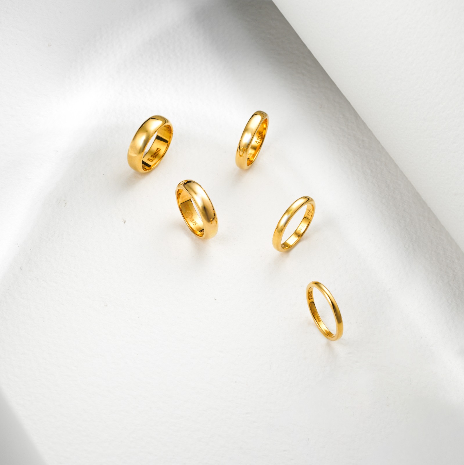 Gold Price in Pakistan: